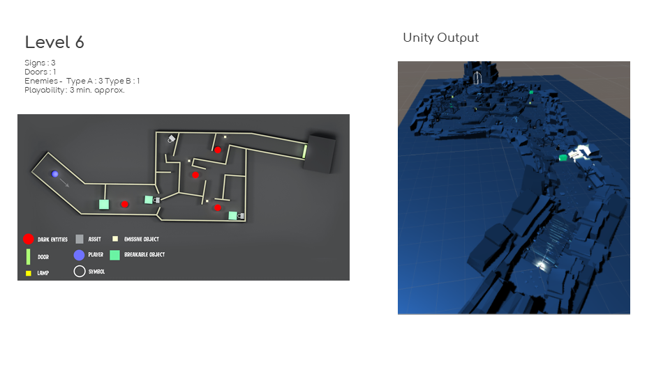 Level Design Slide 23