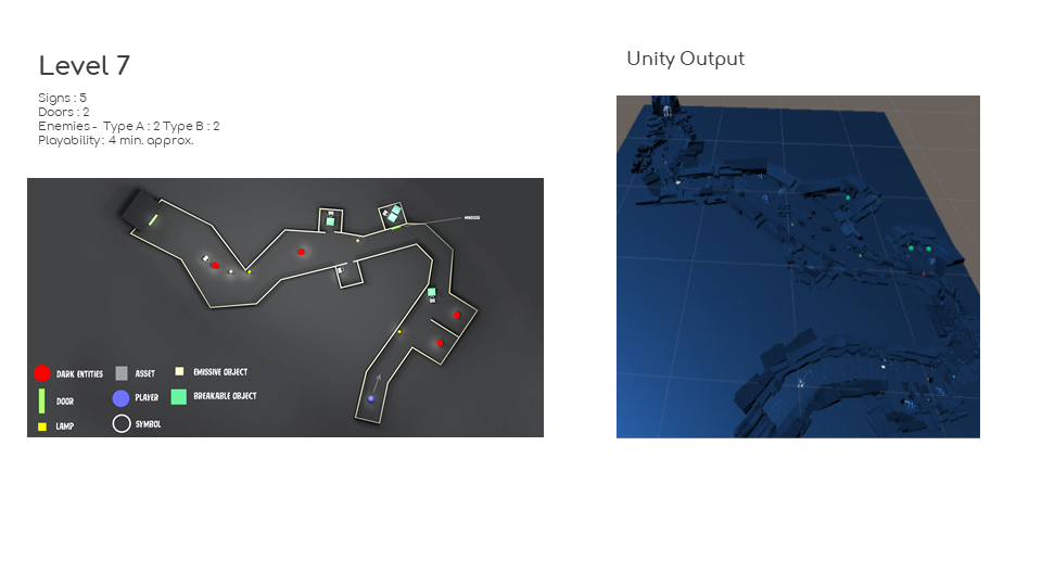Level Design Slide 24